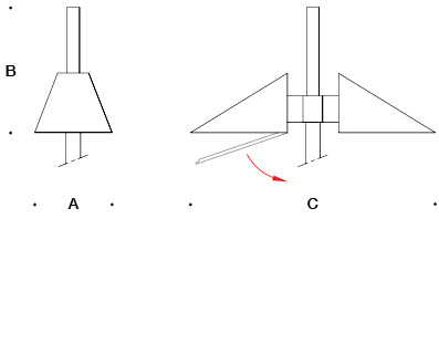 Asymmetric wide beam · Twin