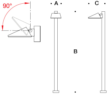 Asymmetric · Single