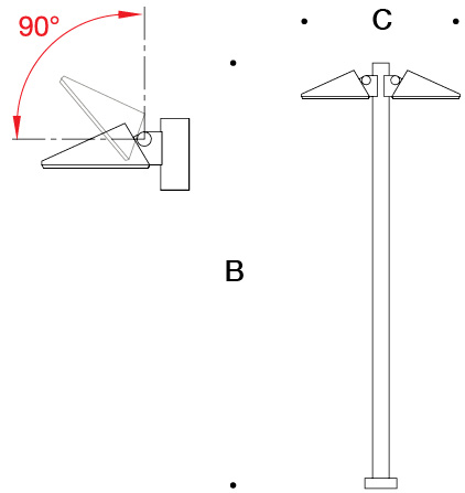 Asymmetric wide beam · Twin